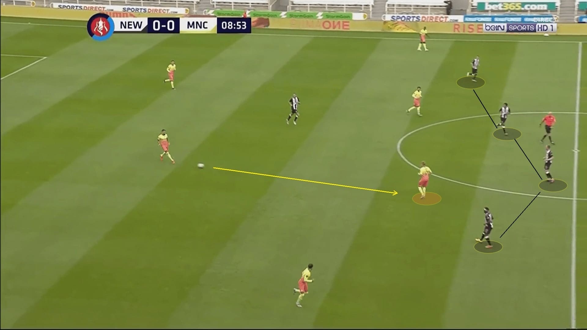 FA Cup 2019/20: Newcastle United vs Manchester City - tactical analysis tactics