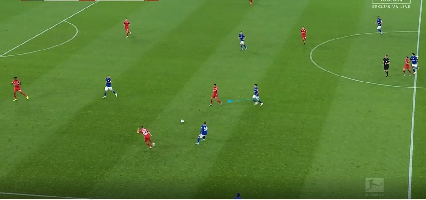 Bundesliga 2019/20: Schalke vs Bayer Leverkusen- tactical analysis tactics