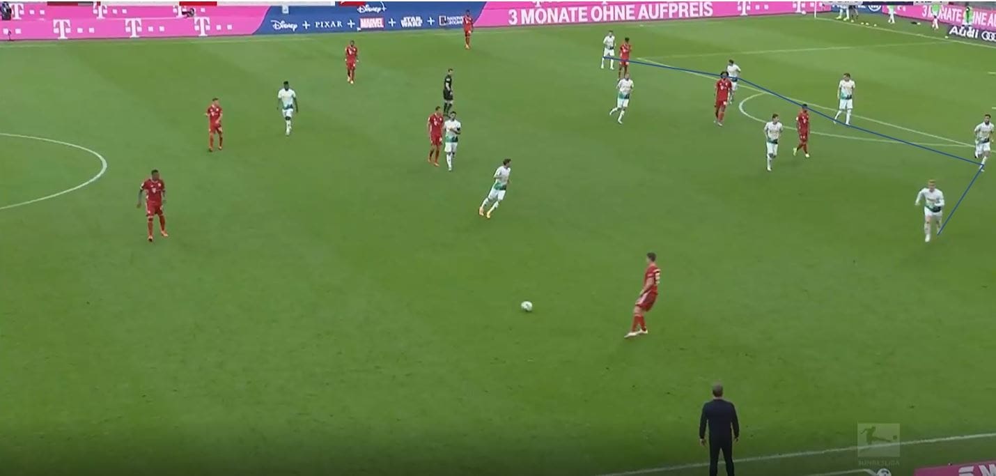 Bundesliga 2019/20: Bayern Munich vs Borussia Monchengladbach- tactical analysis tactics