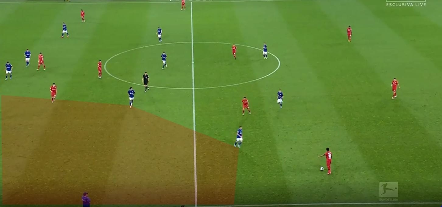 Bundesliga 2019/20: Schalke vs Bayer Leverkusen- tactical analysis tactics