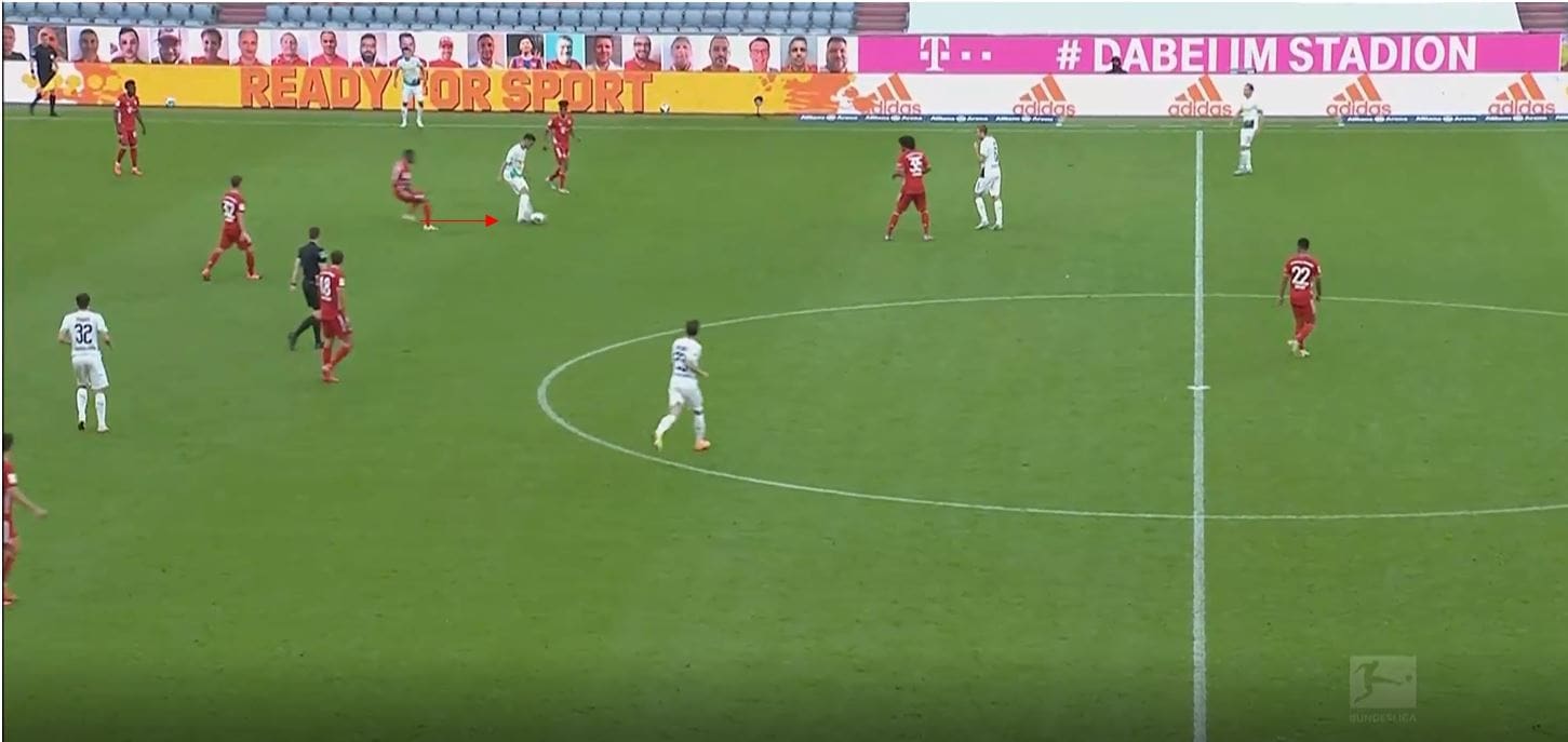 Bundesliga 2019/20: Bayern Munich vs Borussia Monchengladbach- tactical analysis tactics