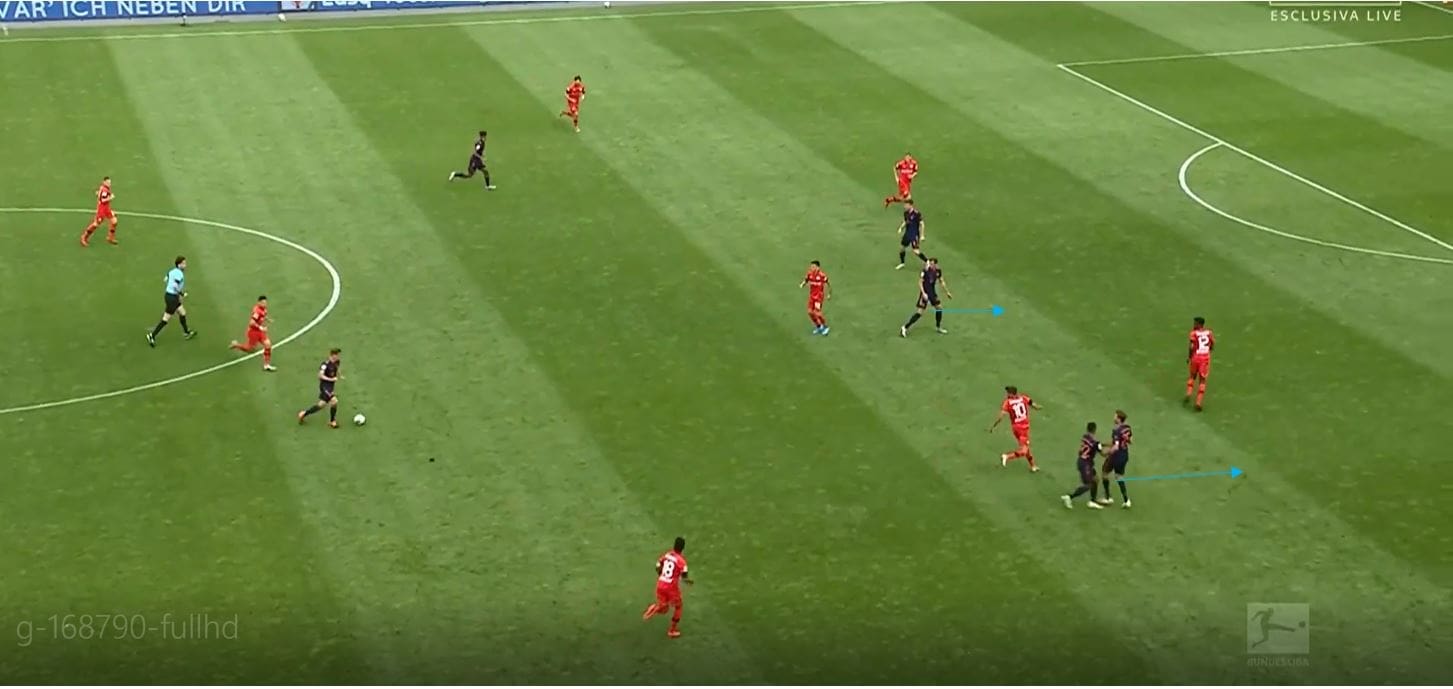 Bundesliga 2019/20: Bayer Leverkusen vs Bayern Munich- tactical analysis tactics