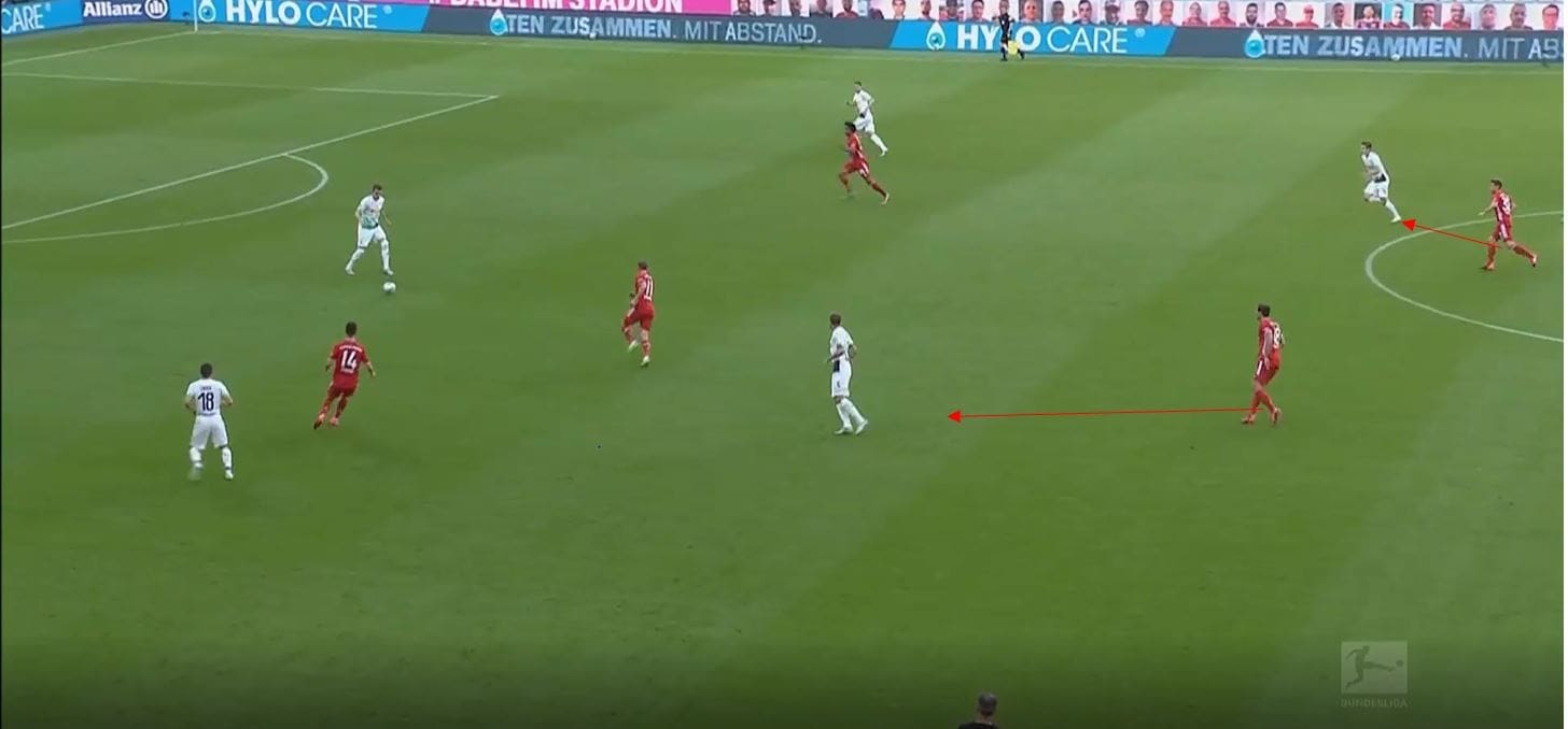 Bundesliga 2019/20: Bayern Munich vs Borussia Monchengladbach- tactical analysis tactics