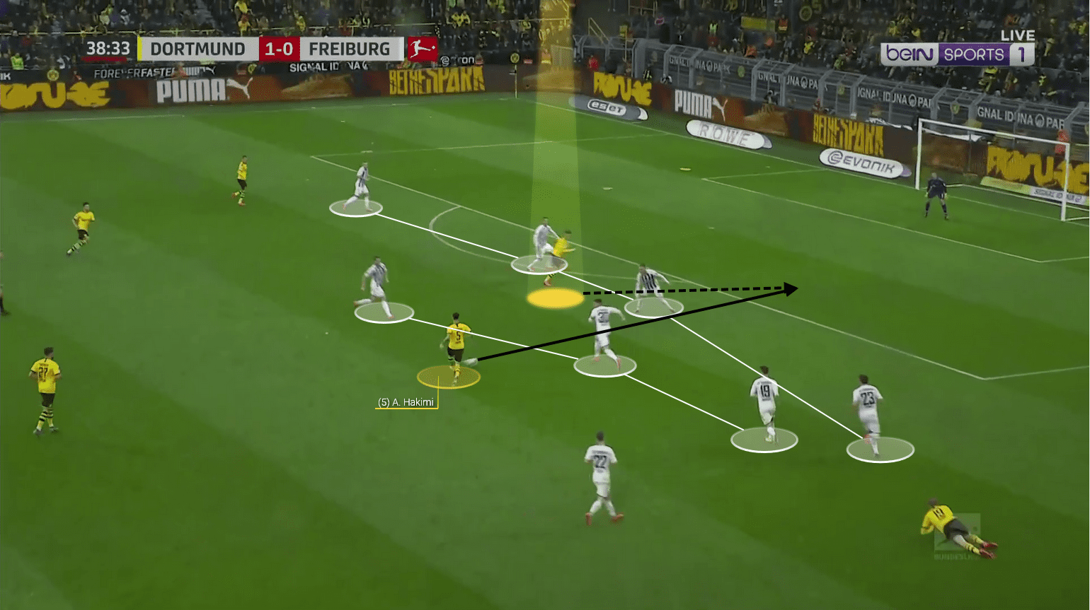 Achraf Hakimi at Inter 2019/20 – scout report – tactical analysis tactics