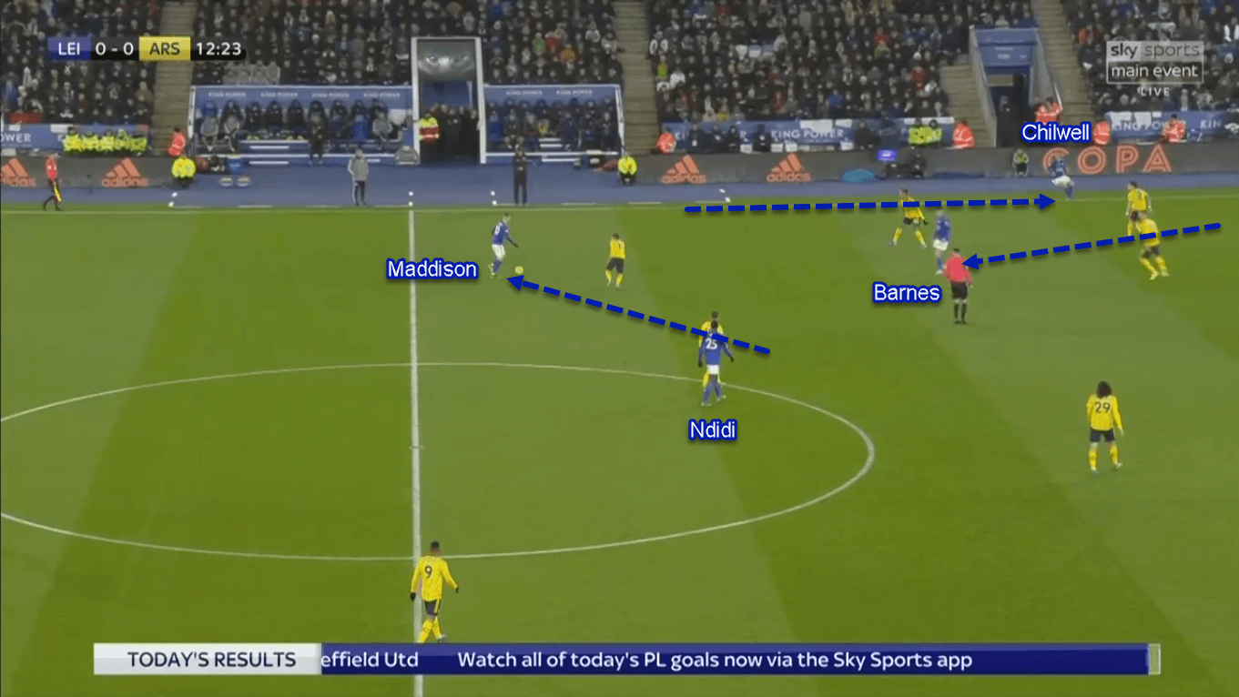 James Maddison 2019/20 - Scout Report - Tactical Analysis Tactics