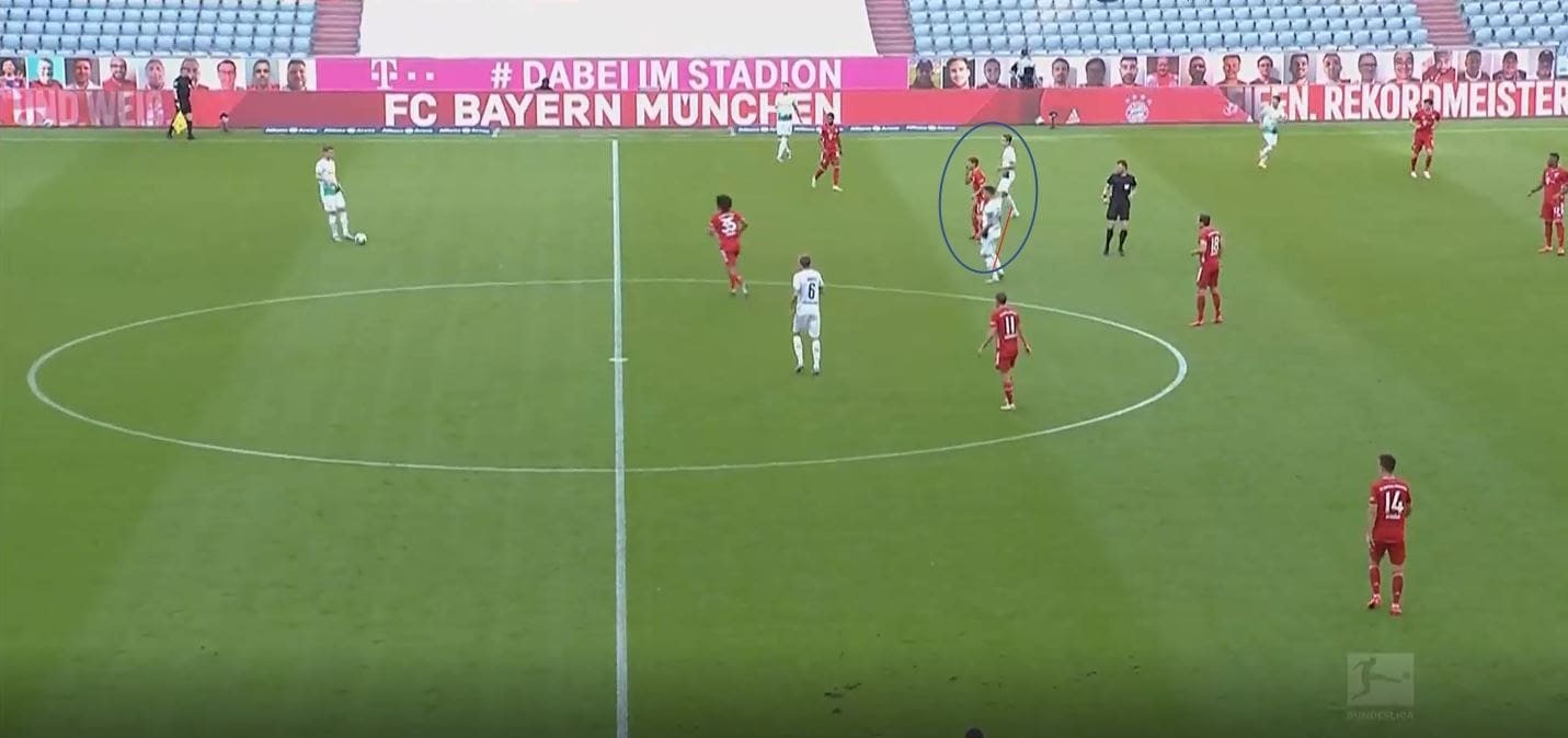 Bundesliga 2019/20: Bayern Munich vs Borussia Monchengladbach- tactical analysis tactics