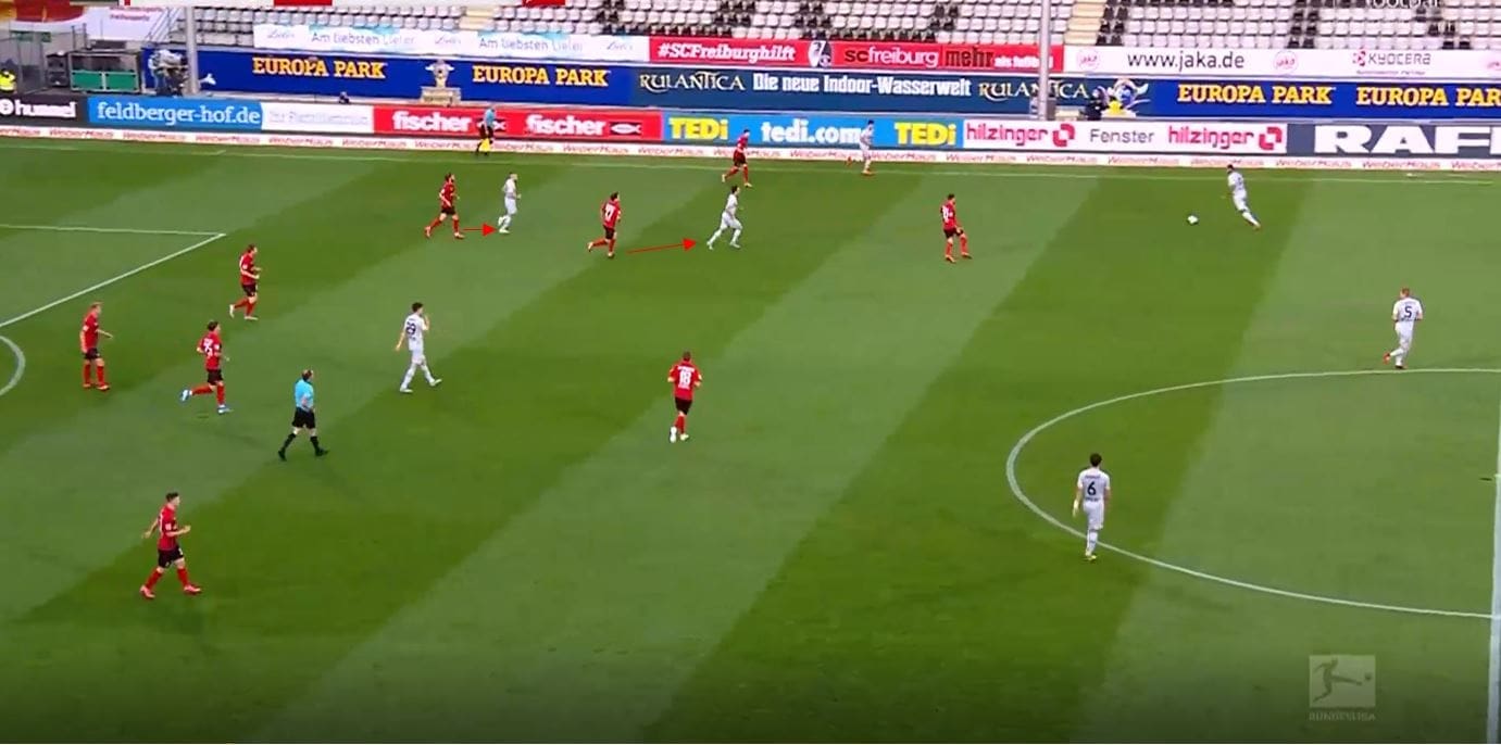 Bundesliga 2019/20: Freiburg vs Bayer Leverkusen- tactical analysis tactics