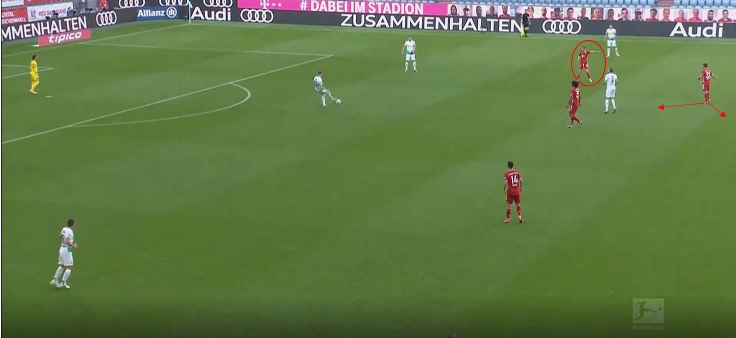 Bundesliga 2019/20: Bayern Munich vs Borussia Monchengladbach- tactical analysis tactics