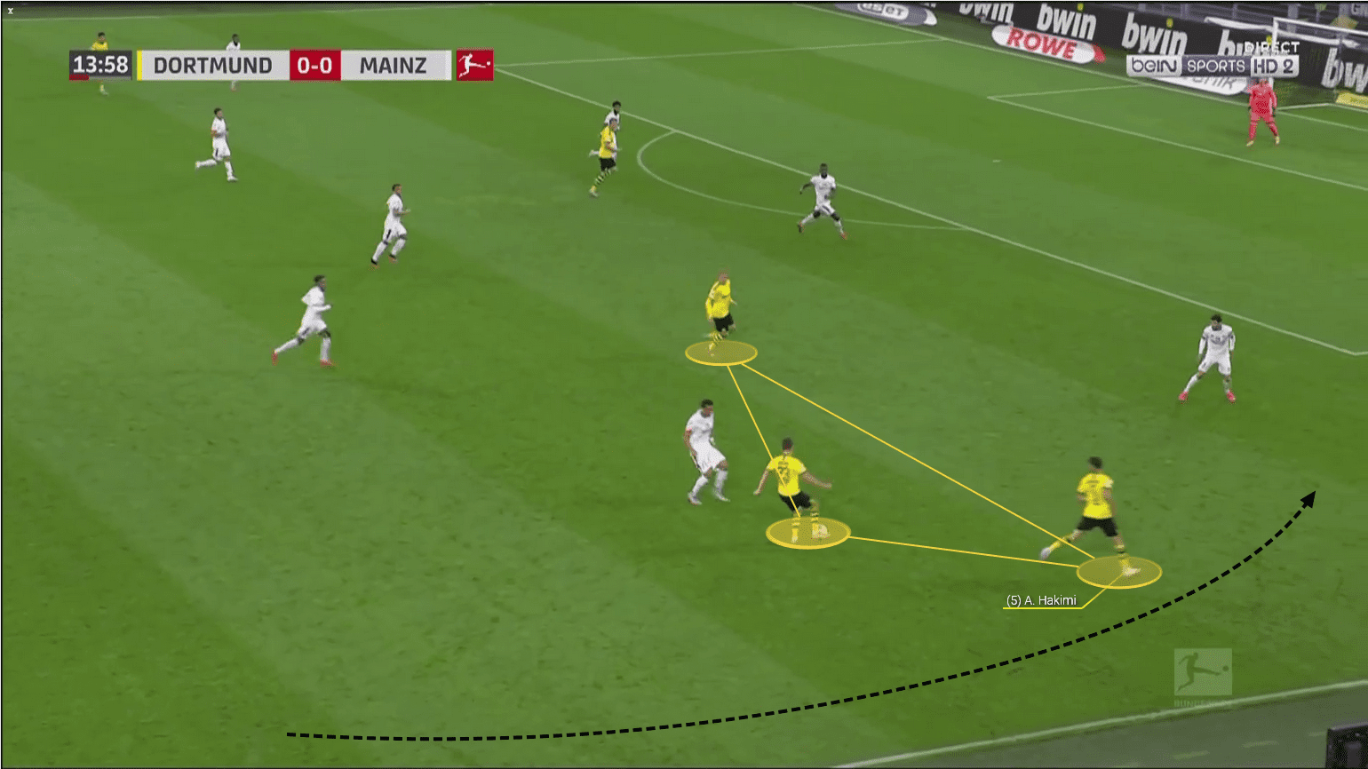 Achraf Hakimi at Inter 2019/20 – scout report – tactical analysis tactics