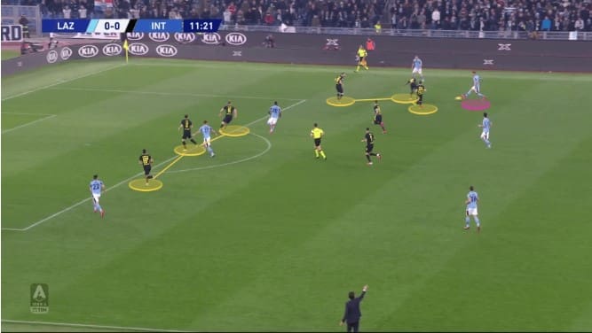 Serie A 2019/20: Atalanta vs Lazio – tactical preview tactical analysis tactics