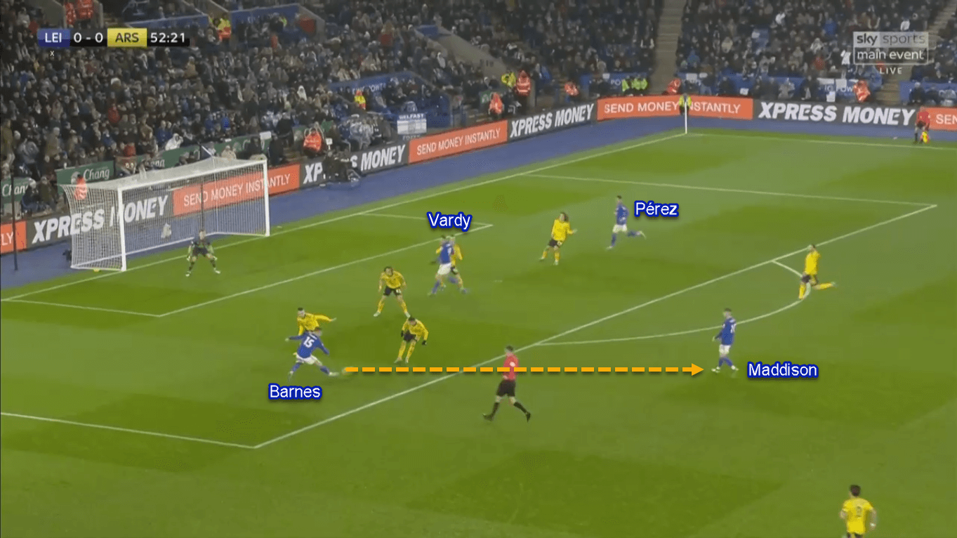 James Maddison 2019/20 - Scout Report - Tactical Analysis Tactics