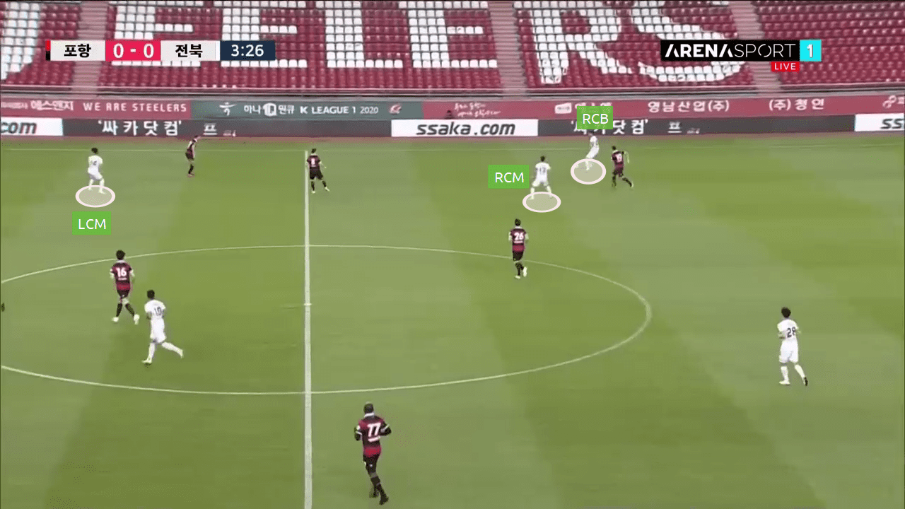 K-League 1 2020: Pohang Steelers vs Jeonbuk Motors - tactical analysis tactics