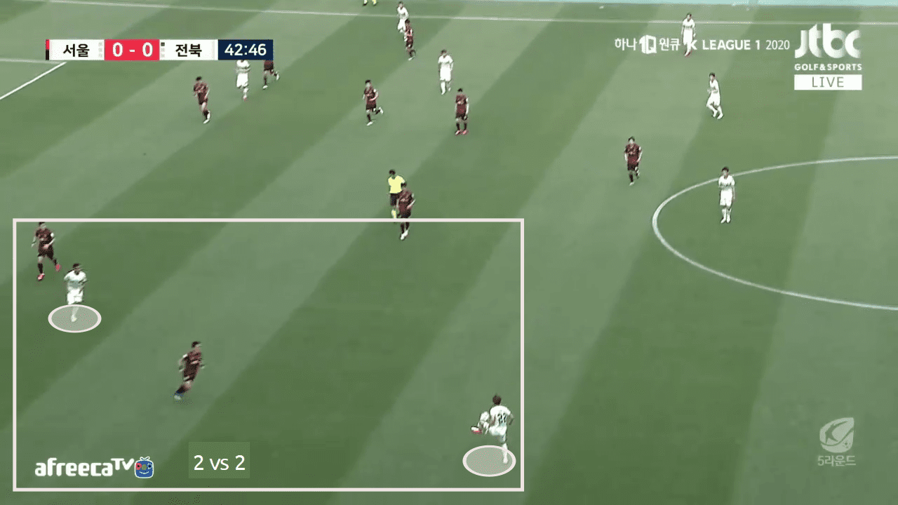 K-League 1 2020: FC Seoul vs Jeonbuk Motors - tactical analysis tactics