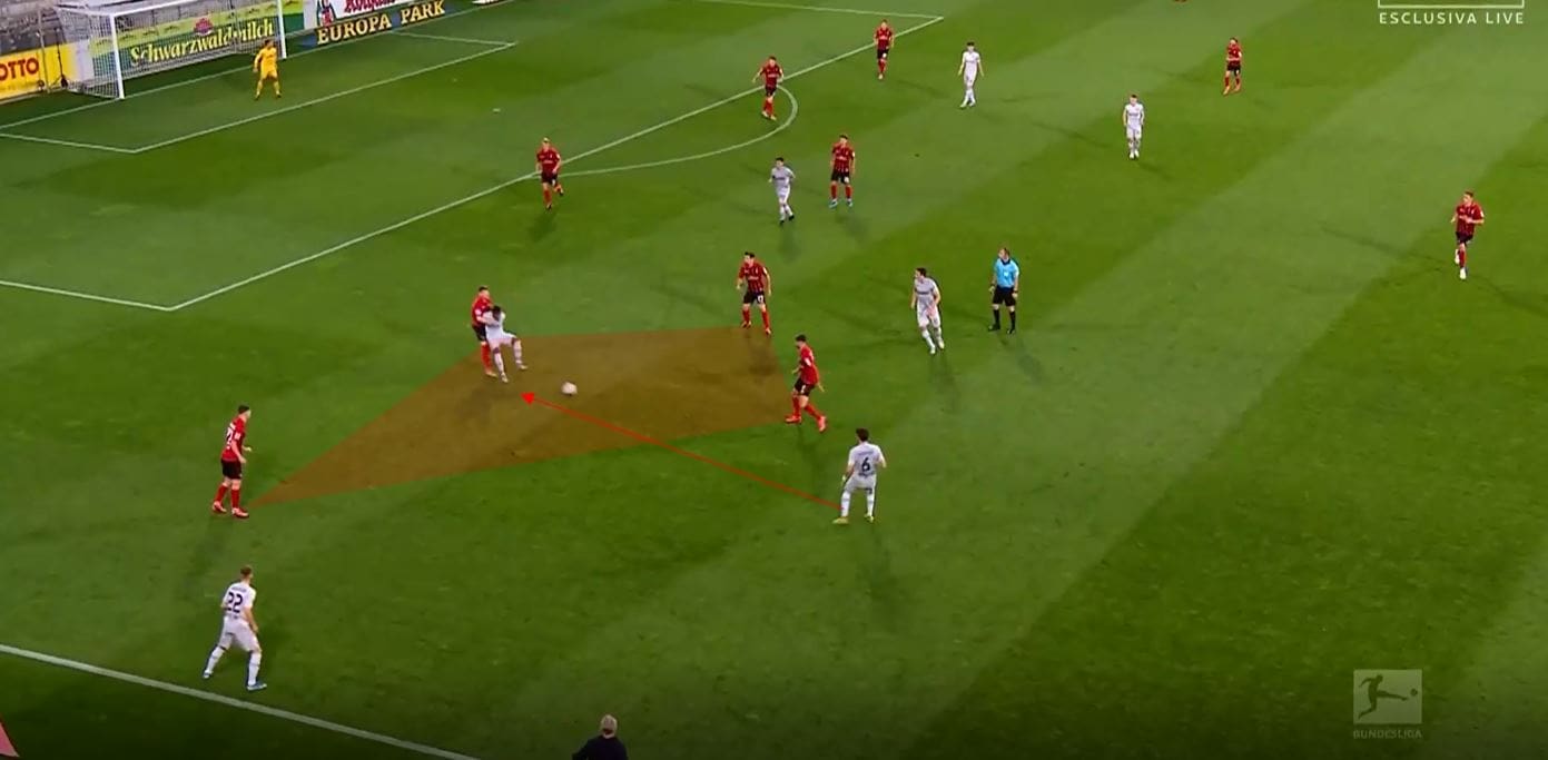 Bundesliga 2019/20: Freiburg vs Bayer Leverkusen- tactical analysis tactics