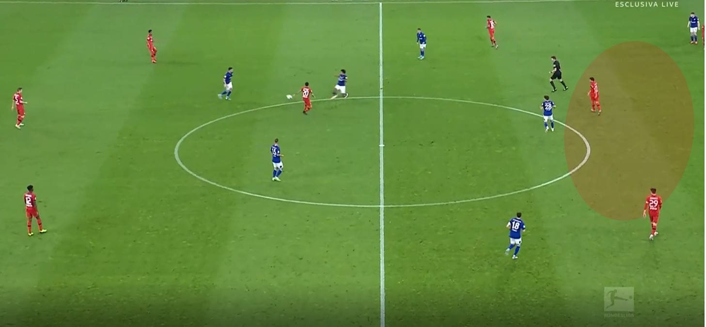 Bundesliga 2019/20: Schalke vs Bayer Leverkusen- tactical analysis tactics