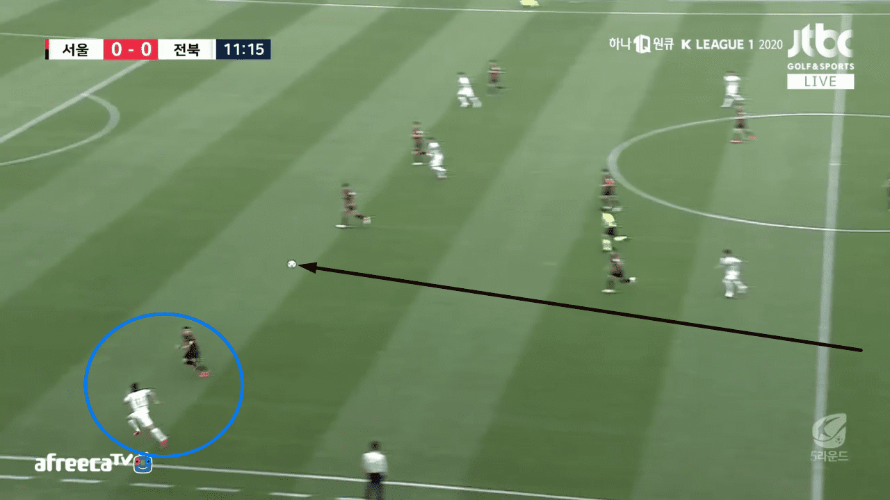 K-League 1 2020: FC Seoul vs Jeonbuk Motors - tactical analysis tactics