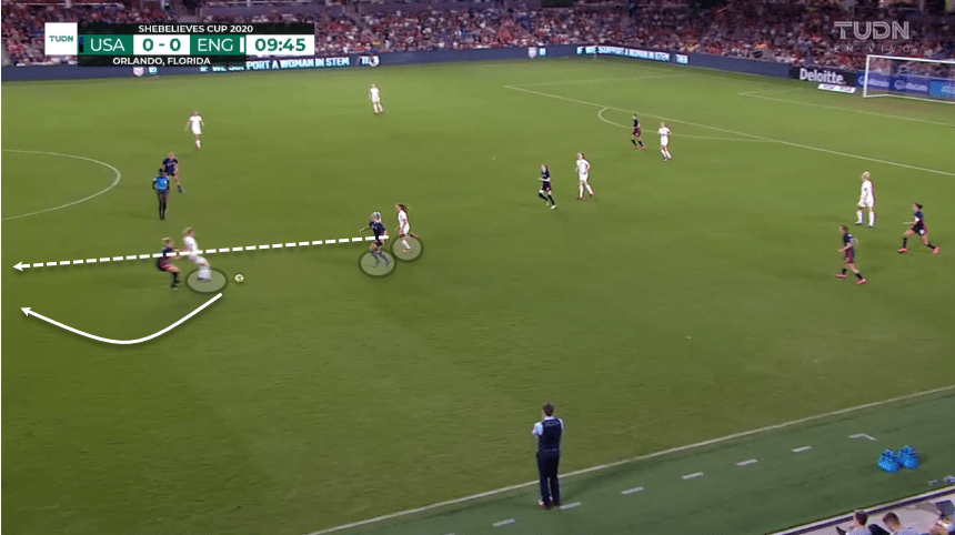 Julie Ertz 2019/20 - scout report tactical analysis tactics