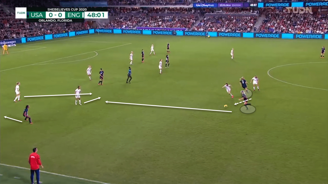 Julie Ertz 2019/20 - scout report tactical analysis tactics