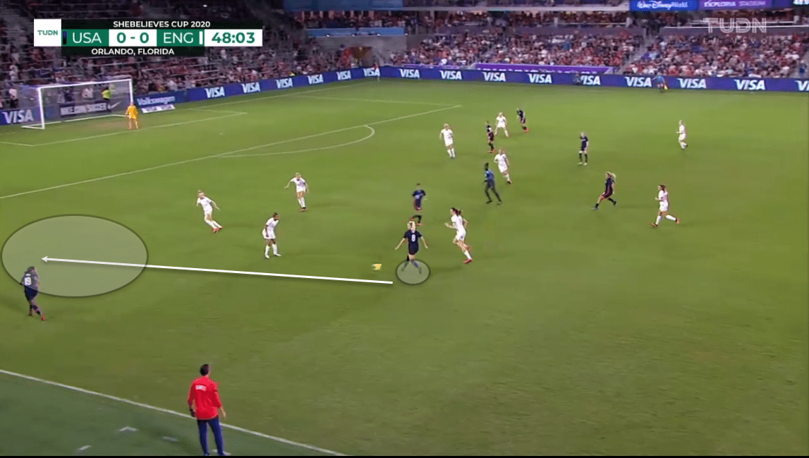 Julie Ertz 2019/20 - scout report tactical analysis tactics