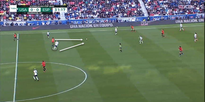 Julie Ertz 2019/20 - scout report tactical analysis tactics