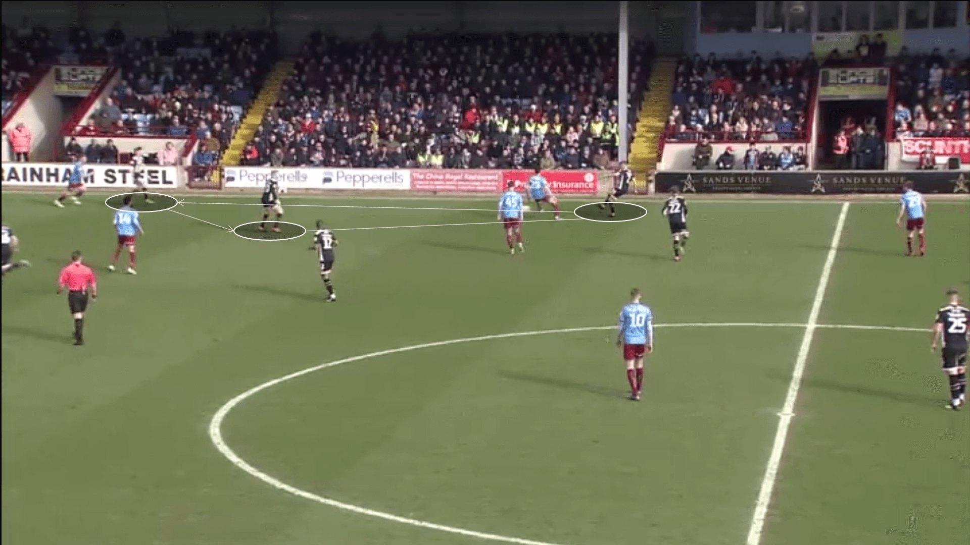 Ian Holloway at Grimsby Town 2019/20 - tactical analysis tactics