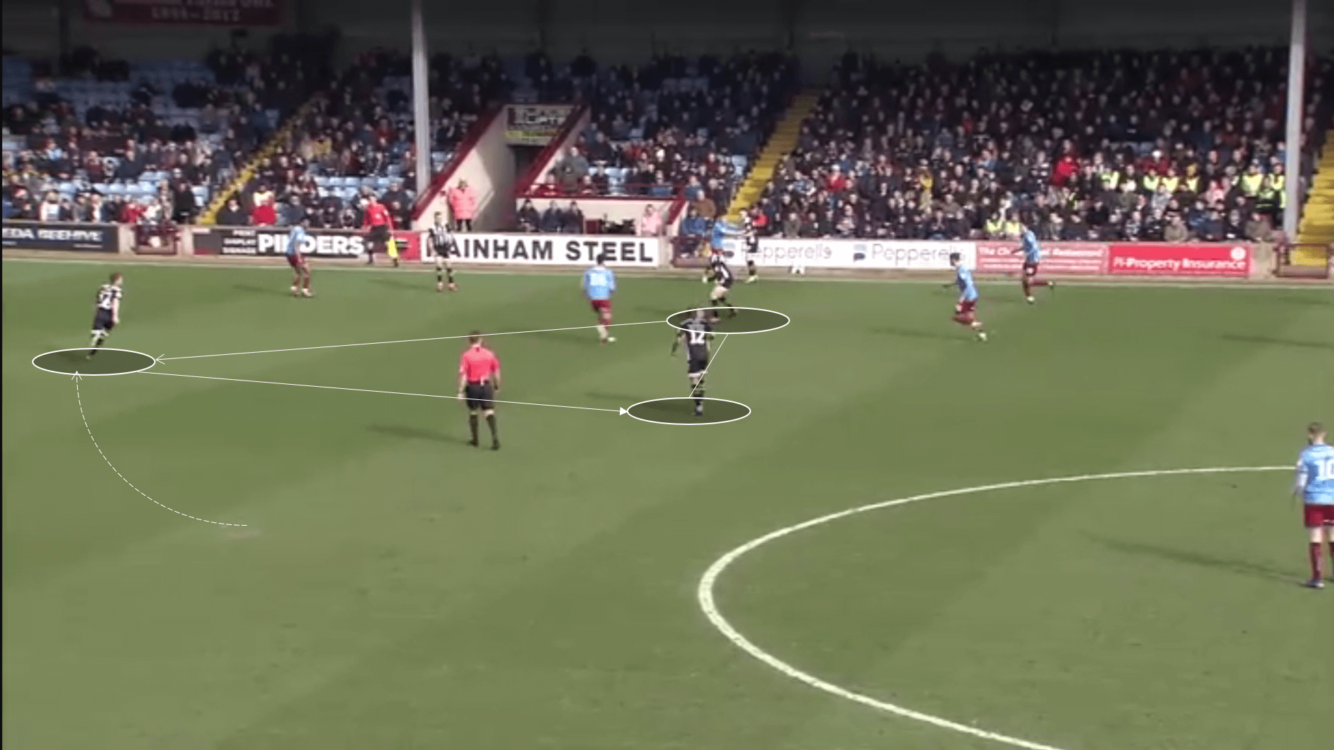 Ian Holloway at Grimsby Town 2019/20 - tactical analysis tactics