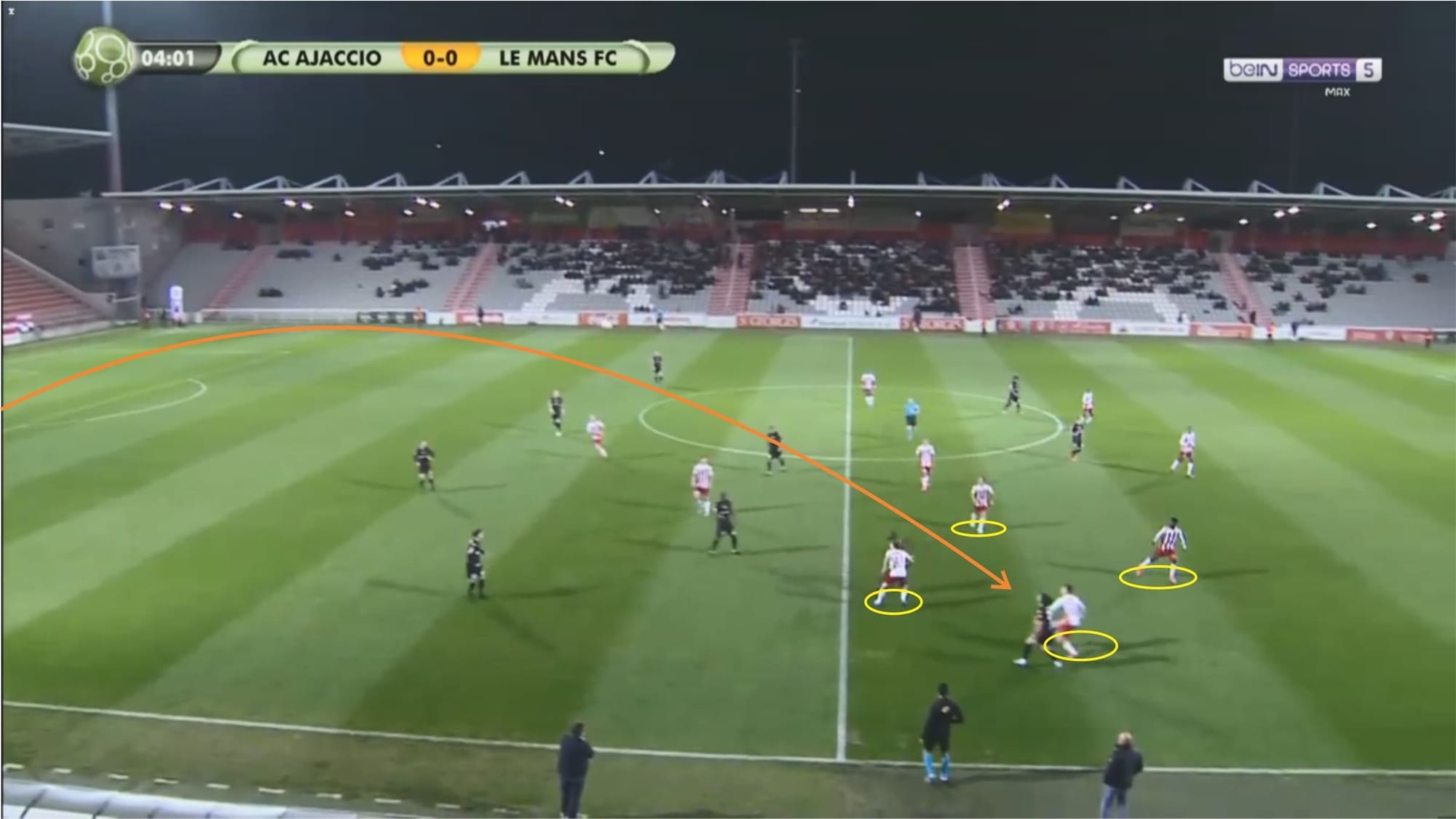 Olivier Pantaloni at Ajaccio 2019/20 - tactical analysis - tactics