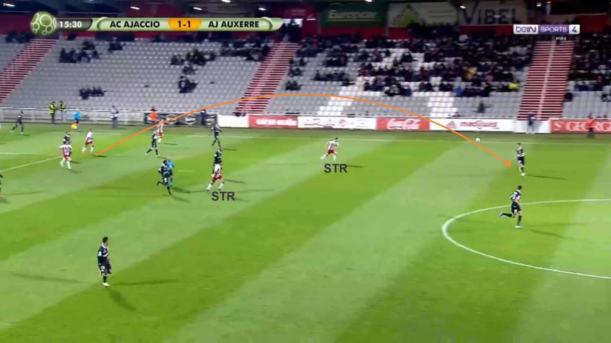 Olivier Pantaloni at Ajaccio 2019/20 - tactical analysis - tactics