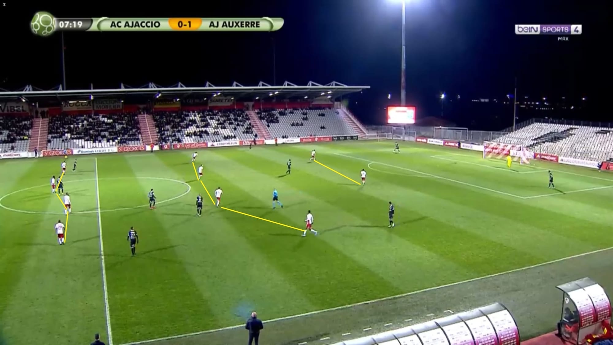 Olivier Pantaloni at Ajaccio 2019/20 - tactical analysis - tactics