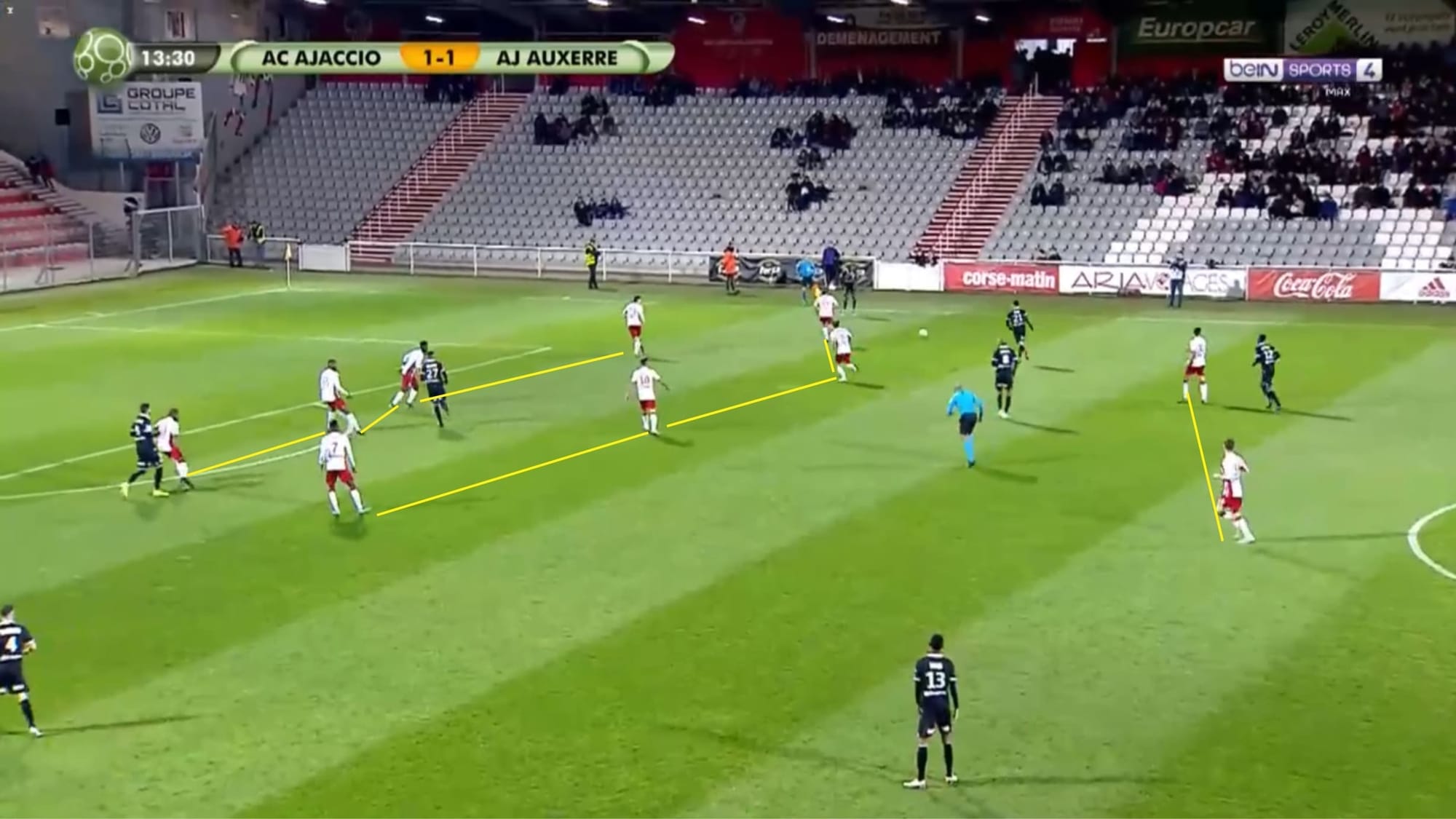 Olivier Pantaloni at Ajaccio 2019/20 - tactical analysis - tactics