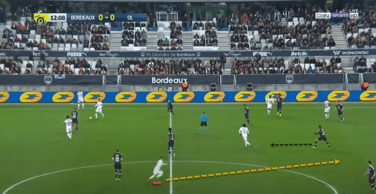 Maxence Caqueret 2019/20 – scout report - tactical analysis tactics