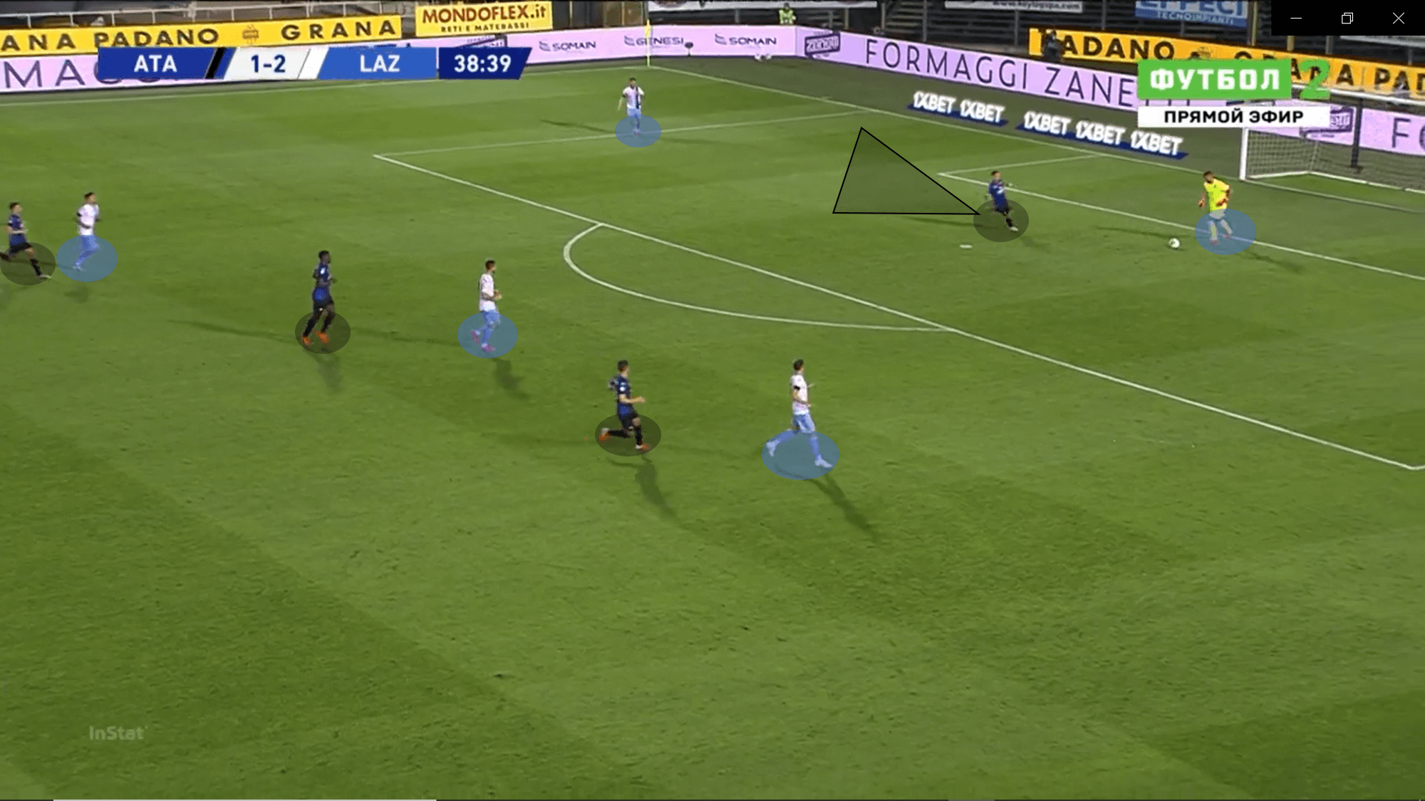 Serie A 2019/20: Atalanta vs Lazio – tactical analysis tactics