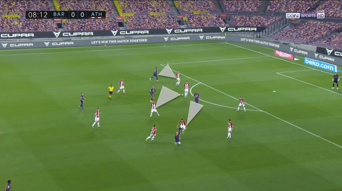 La Liga: FC Barcelona vs. Athletic Bilbao - tactical analysis tactics