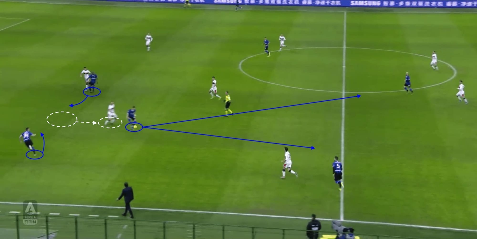 Sebastiano Esposito at Inter 2019/20 - Scout Report - tactical analysis tactics