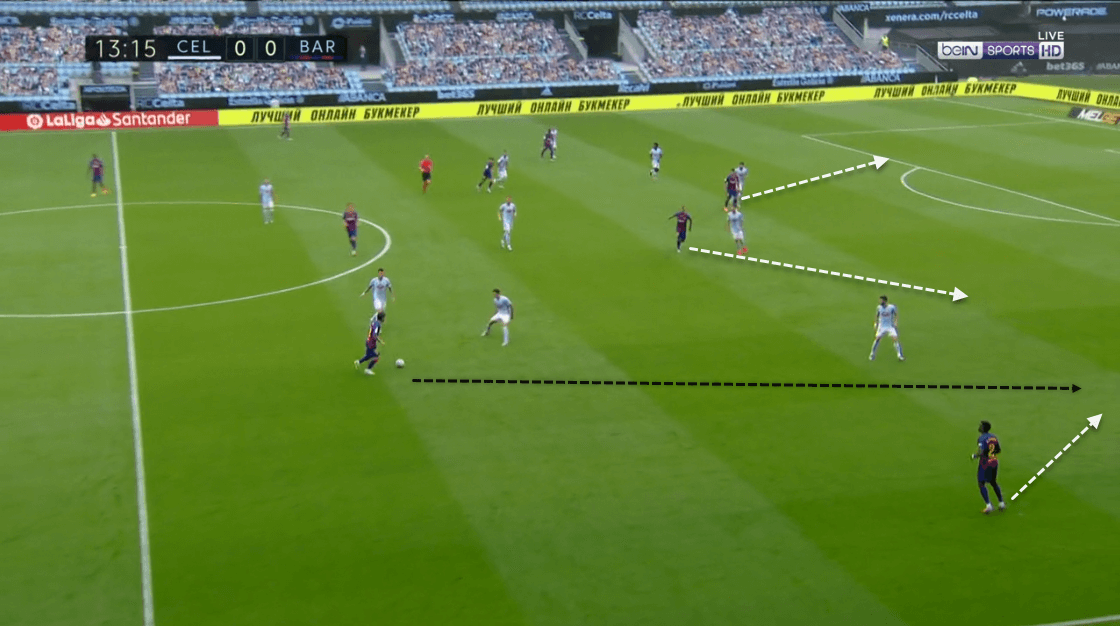 La Liga 2019/20: Celta Vigo vs. Barcelona - tactical analysis tactics