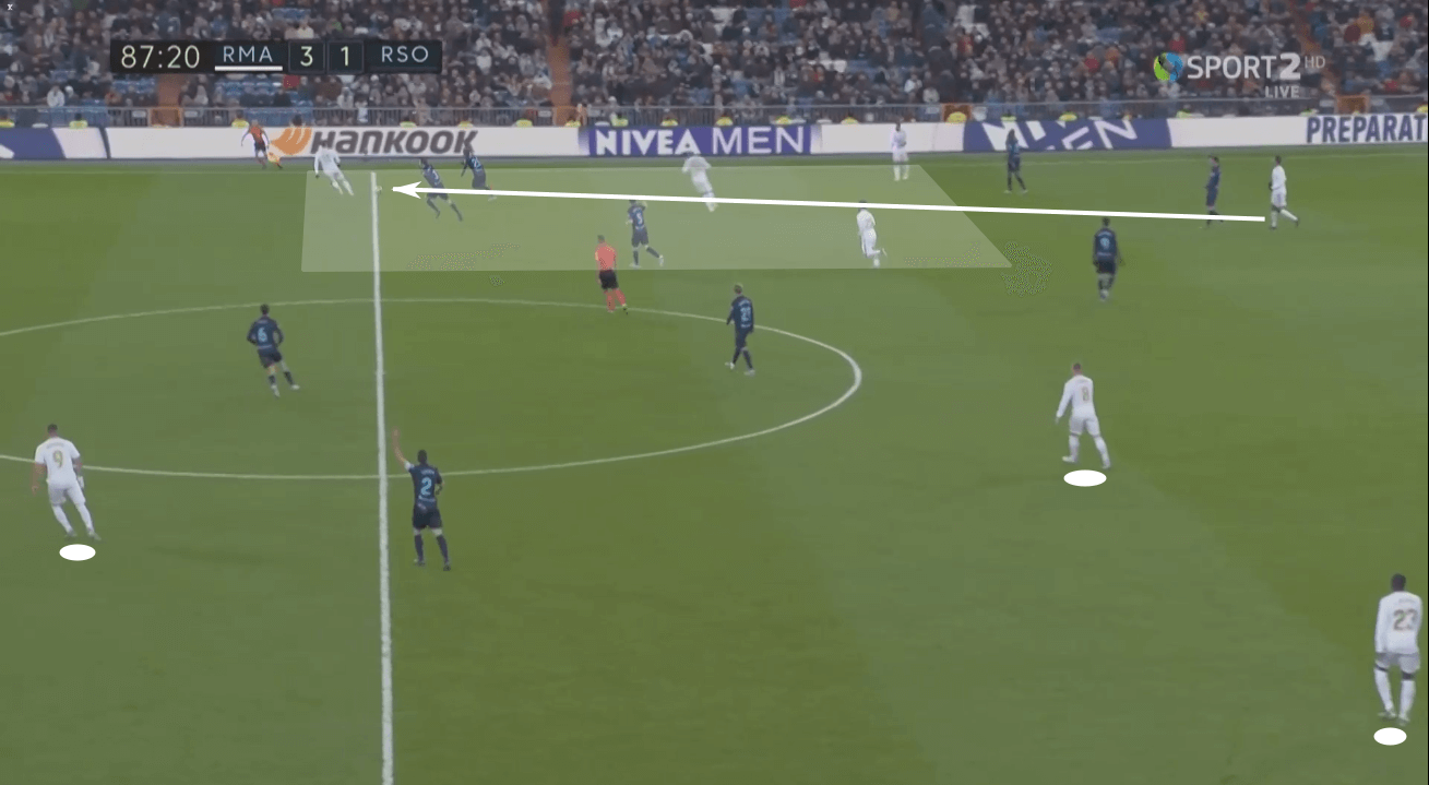 La Liga 2019/20: Is Valencia’s midfield underperforming? – scout report - tactical analysis tactics