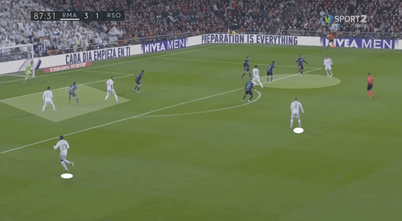 La Liga 2019/20: Is Valencia’s midfield underperforming? – scout report - tactical analysis tactics