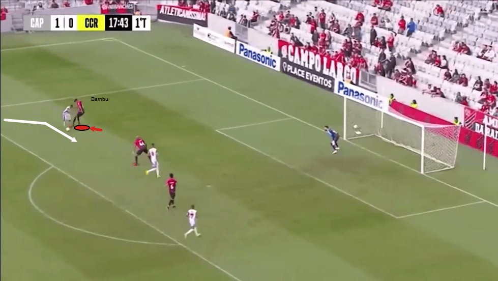 Robson Bambu at Nice 2019/20 - scout report - tactical analysis - tactics