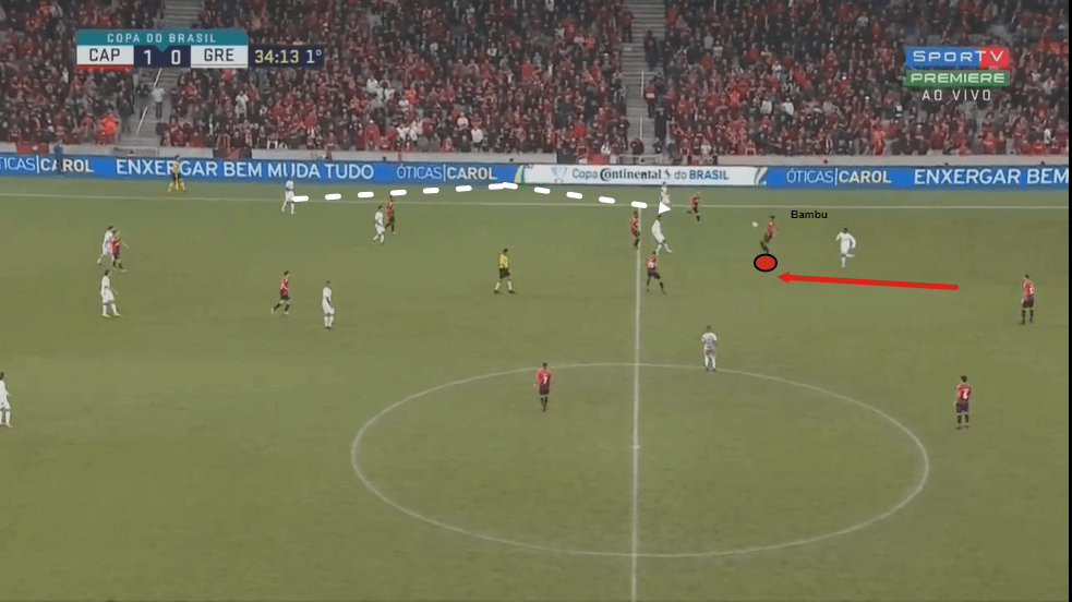 Robson Bambu at Nice 2019/20 - scout report - tactical analysis - tactics