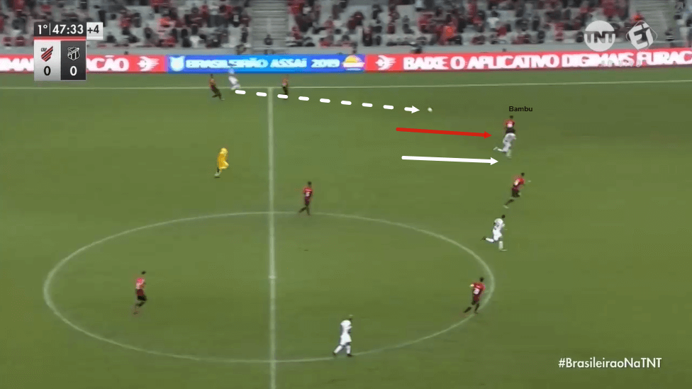 Robson Bambu at Nice 2019/20 - scout report - tactical analysis - tactics