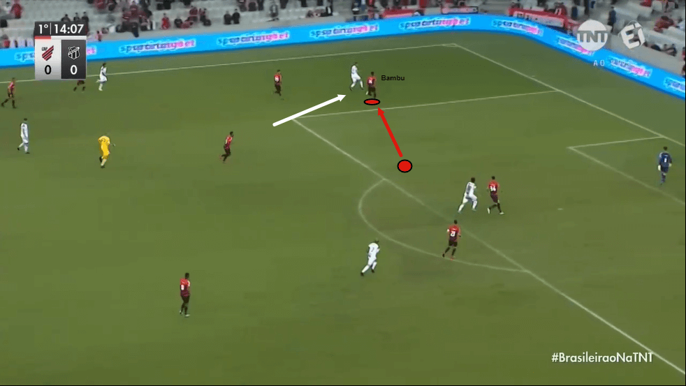 Robson Bambu at Nice 2019/20 - scout report - tactical analysis - tactics