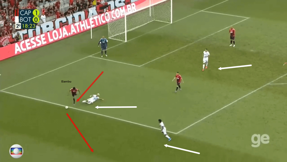 Robson Bambu at Nice 2019/20 - scout report - tactical analysis - tactics