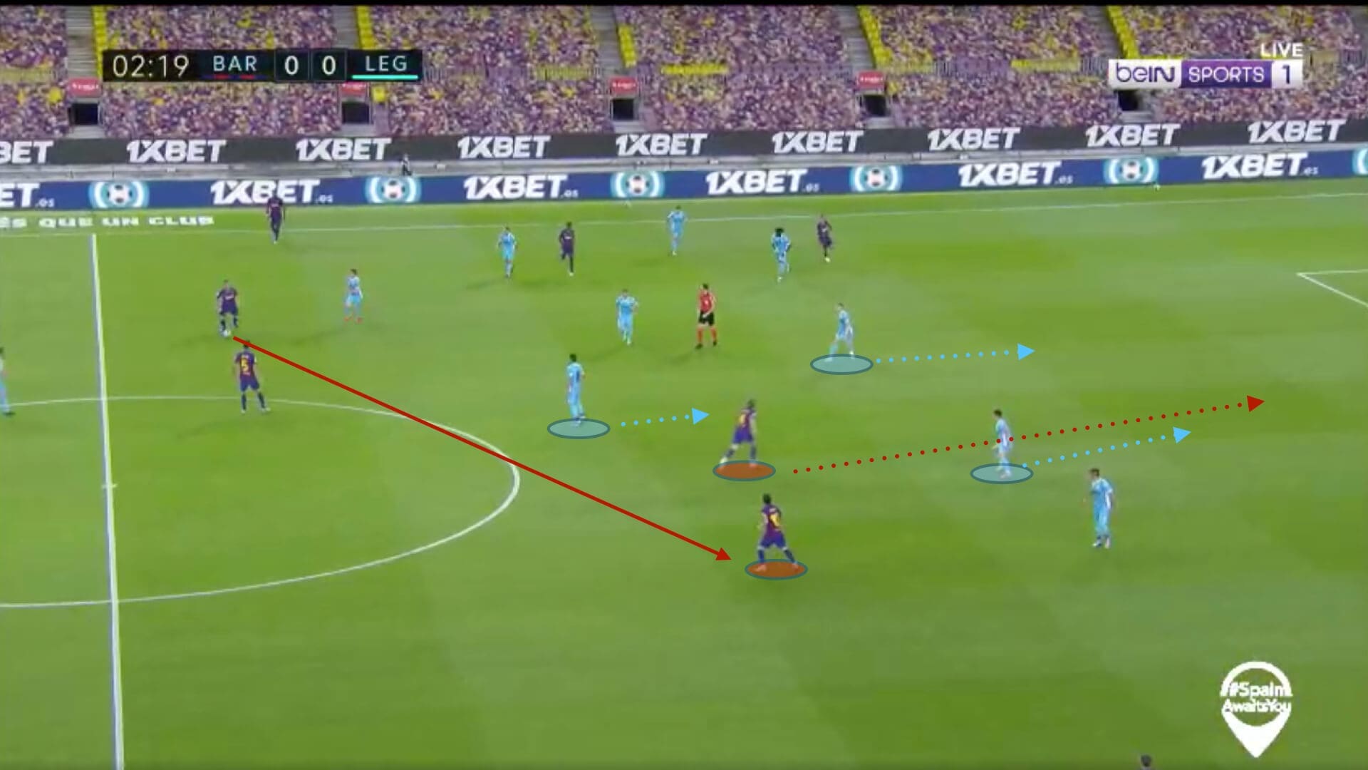 La Liga 2019/20: Barcelona vs Leganes - tactical analysis tactics