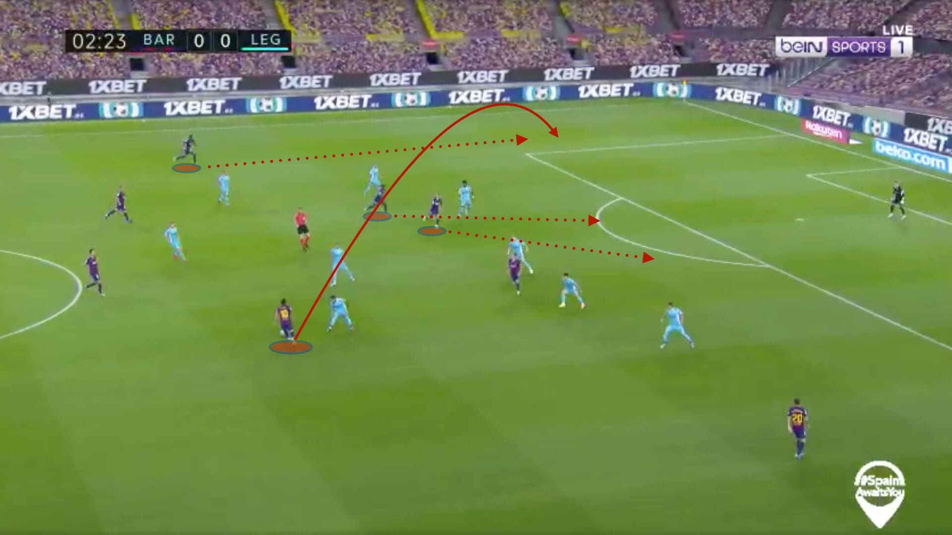 La Liga 2019/20: Barcelona vs Leganes - tactical analysis tactics