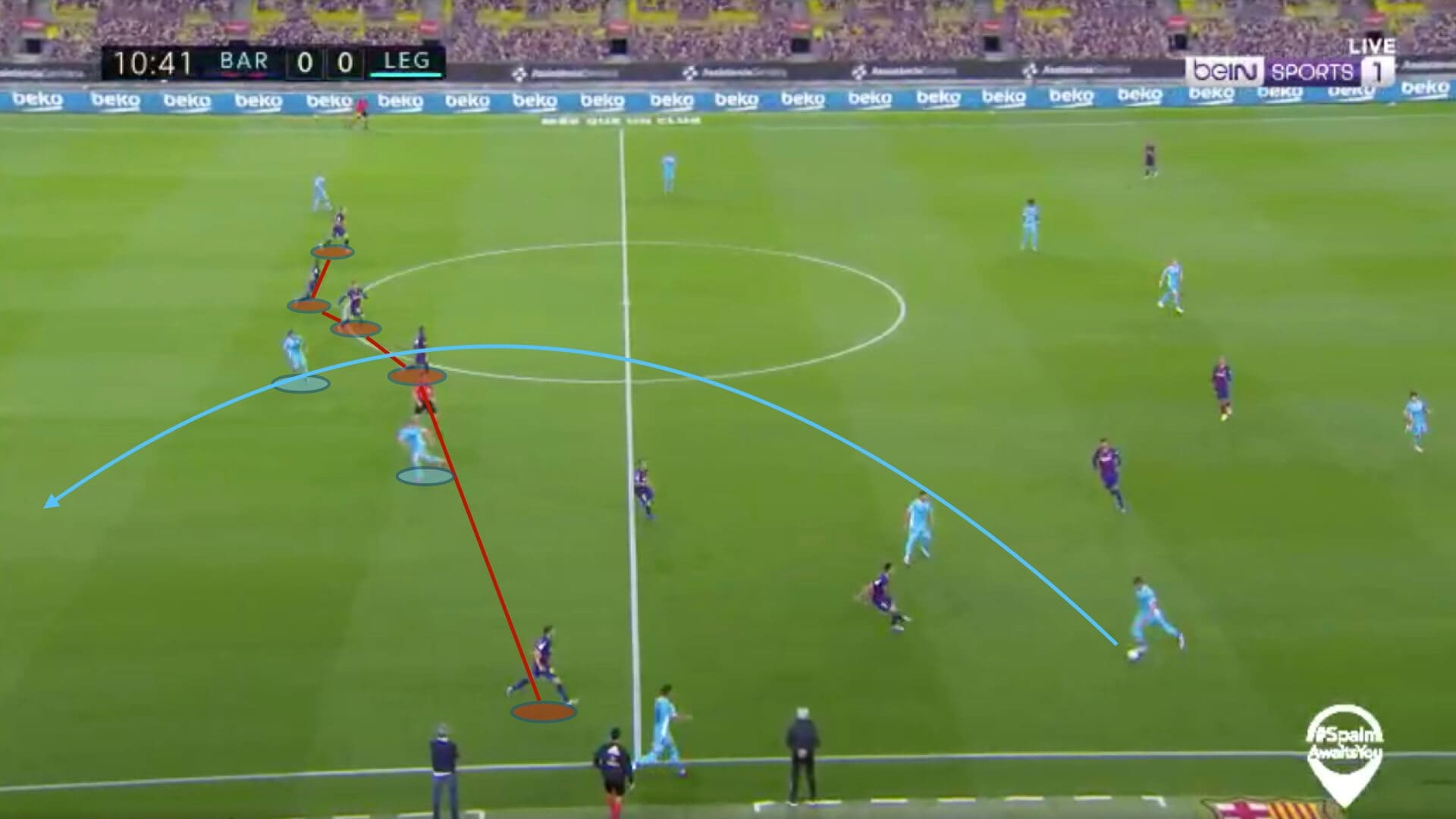 La Liga 2019/20: Barcelona vs Leganes - tactical analysis tactics