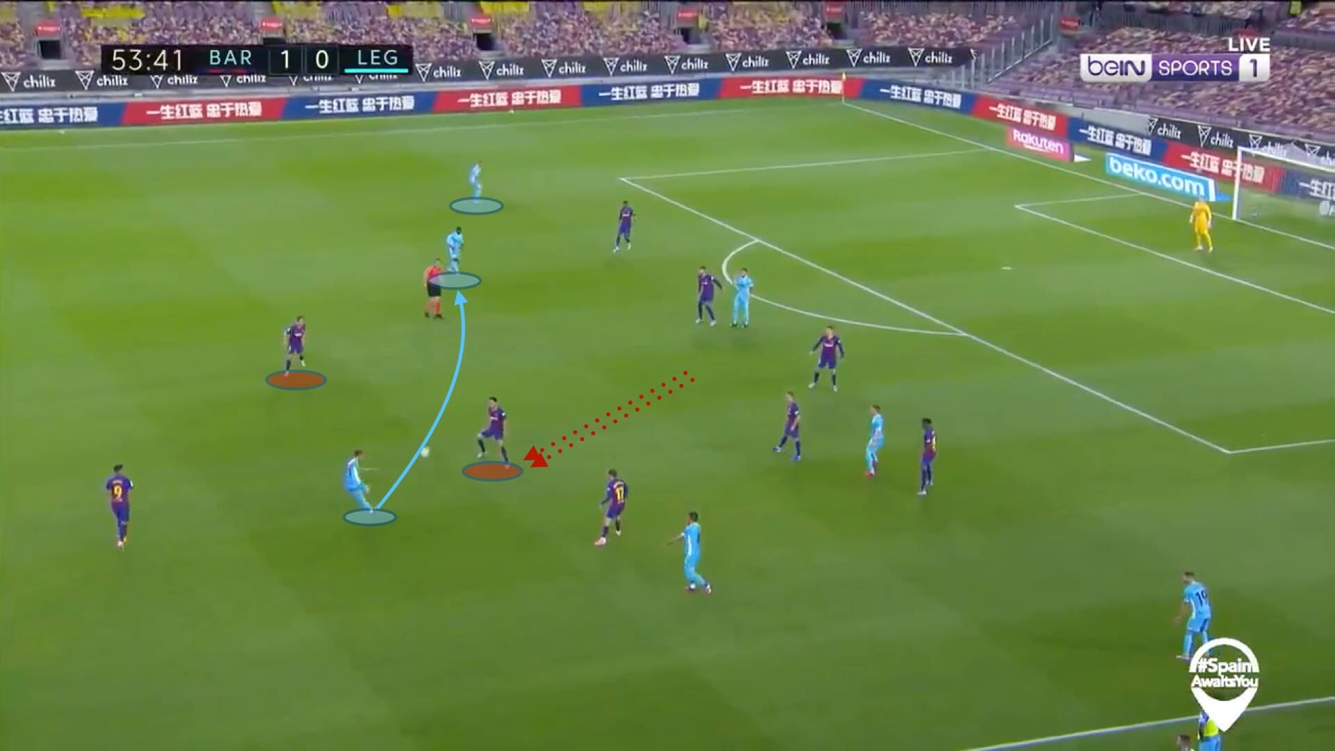 La Liga 2019/20: Barcelona vs Leganes - tactical analysis tactics