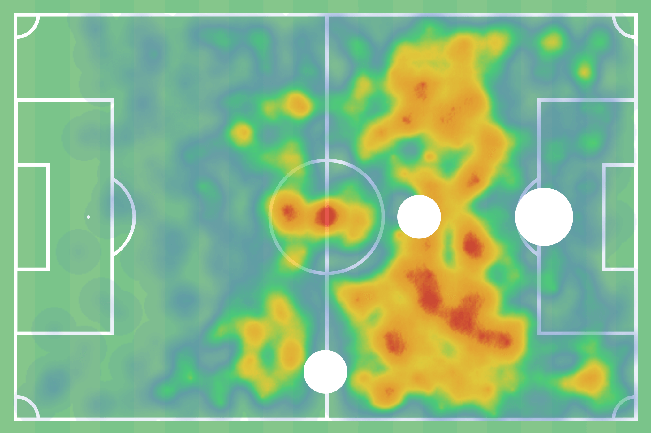 Amine Bassi at Nancy 2019/2020 - scout report- tactical analysis tactics