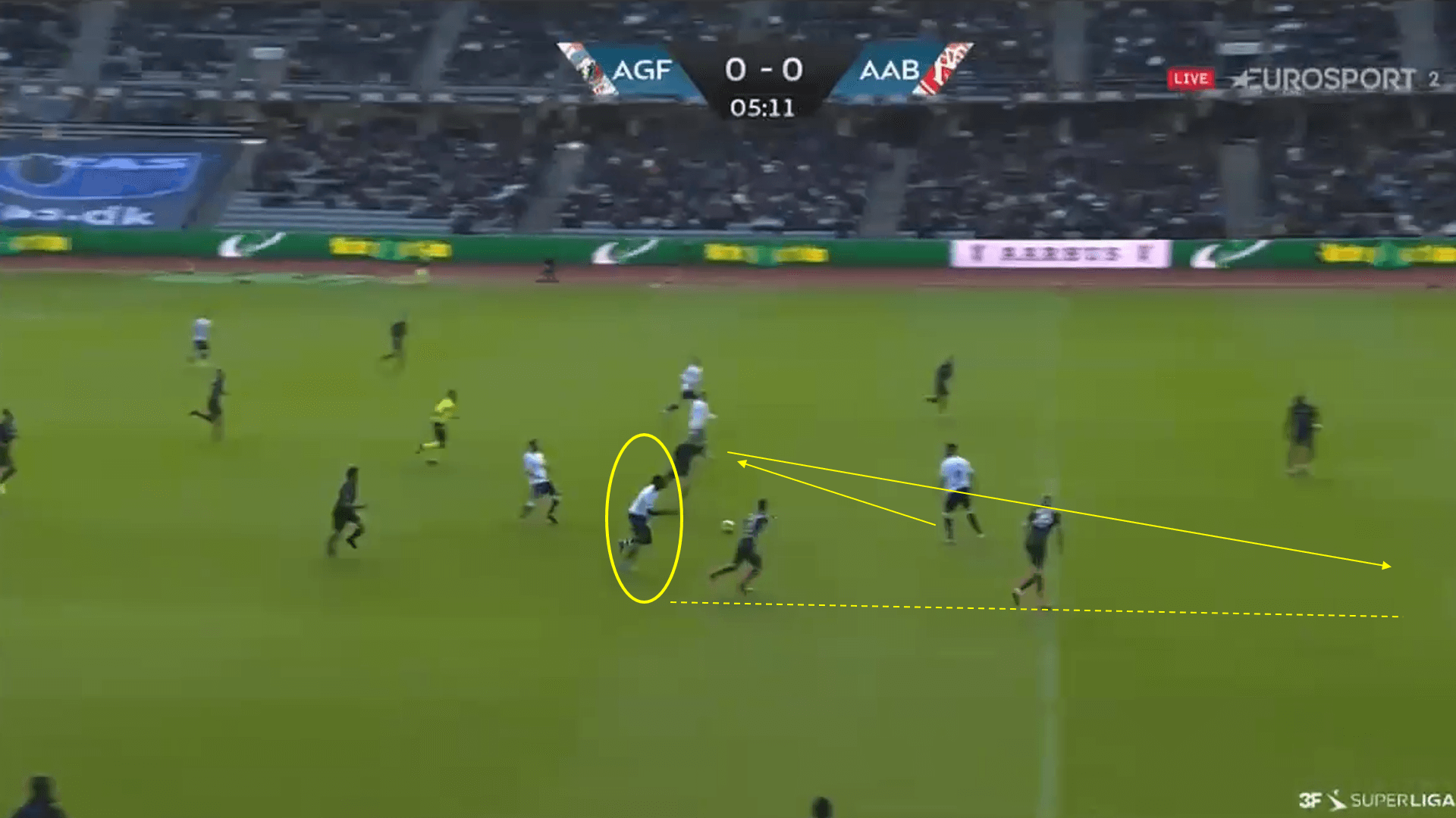 Mustapha Bundu 2019/20 - scout report - tactical analysis tactics