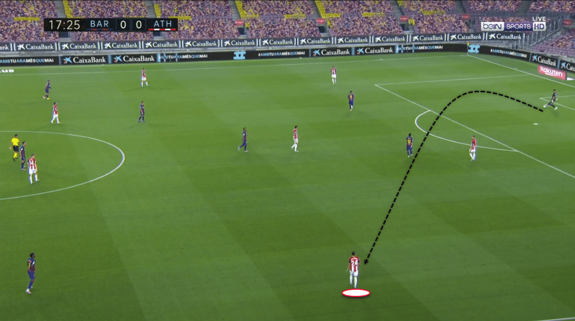 La Liga: FC Barcelona vs. Athletic Bilbao - tactical analysis tactics