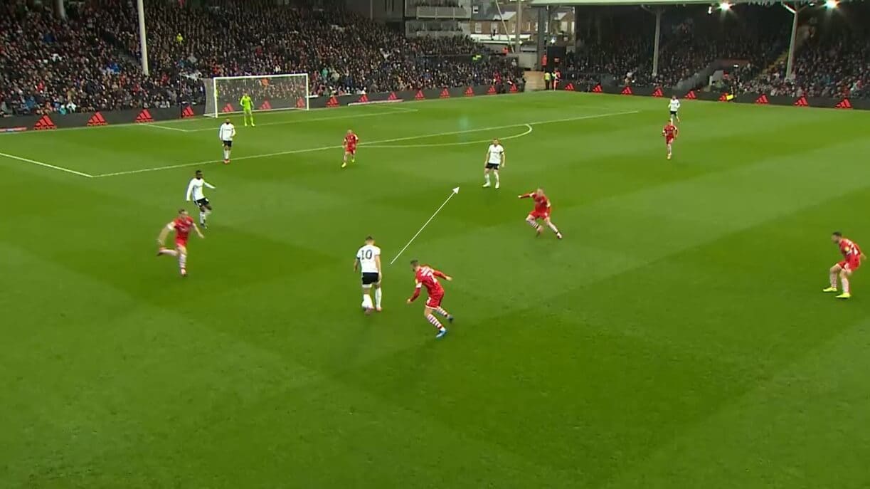 EFL Championship 2019/20 - Fulham vs Barnsley - tactical analysis tactics